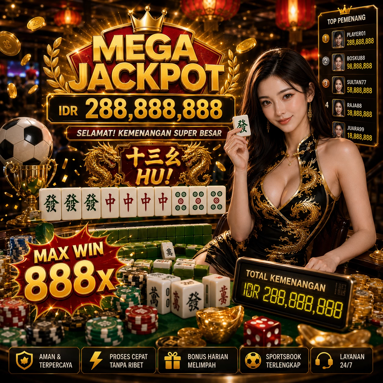 Panduan Lengkap Menjelajahi Platform Permainan fangwin88